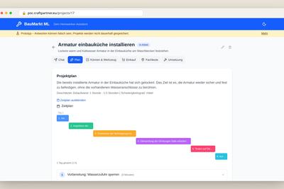 Der Prototyp: Projektplan mit Zeitplan für eine Küchenarmatur